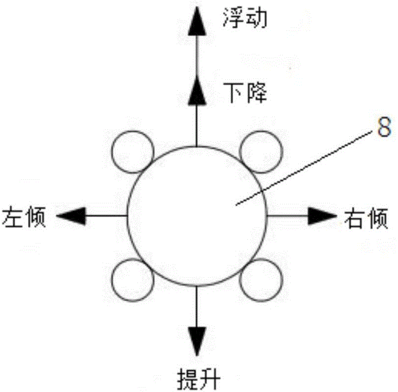 Hydraulic control system of bulldozer blade and control method