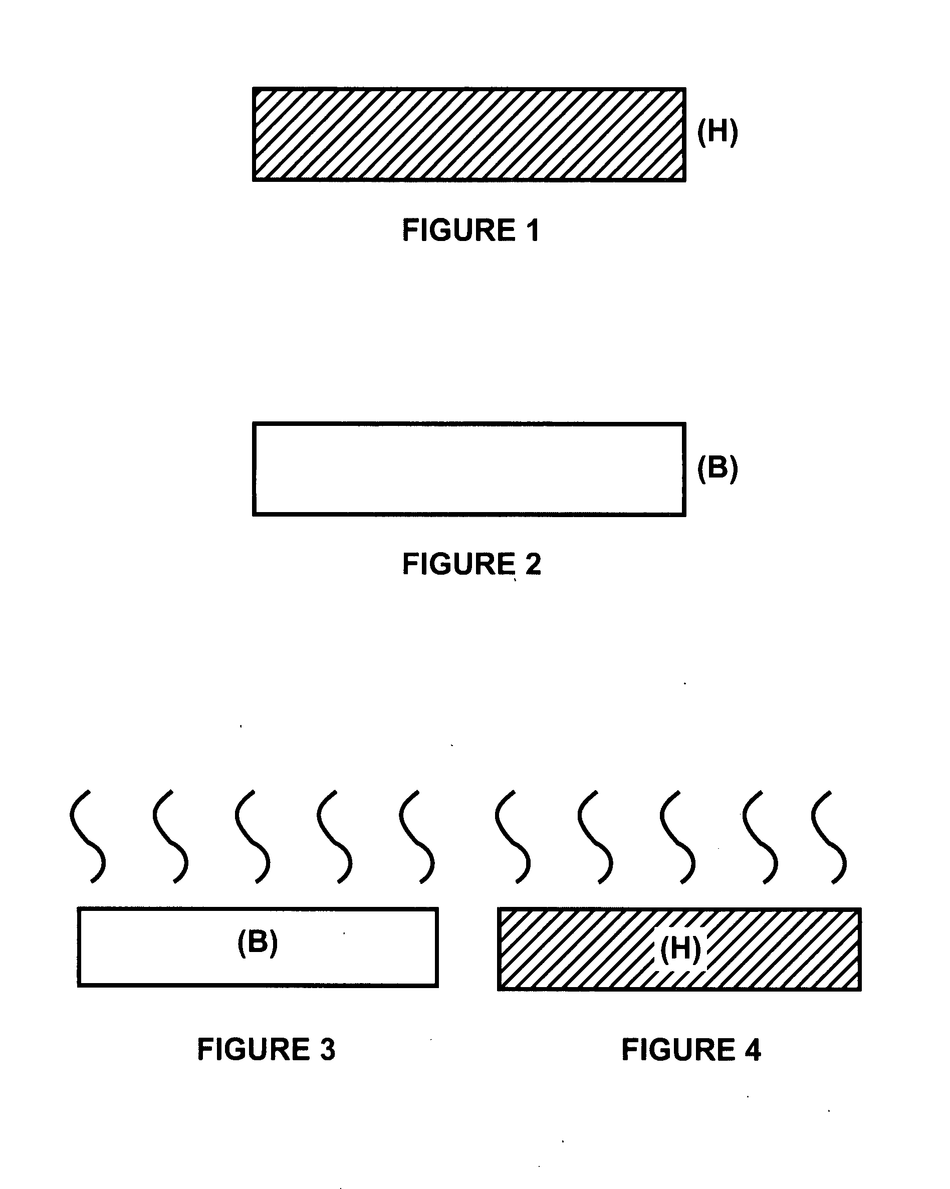 Method and structure for fabricating solar cells using a layer transfer process