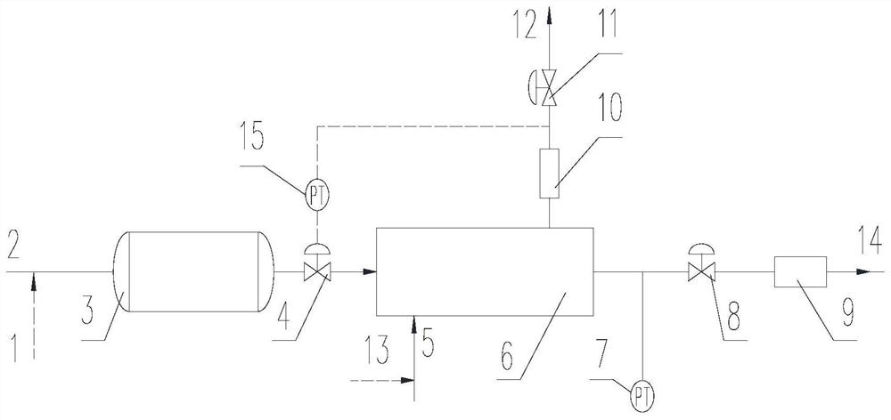 Method for cooling hydrogen in front of hydrogenation machine