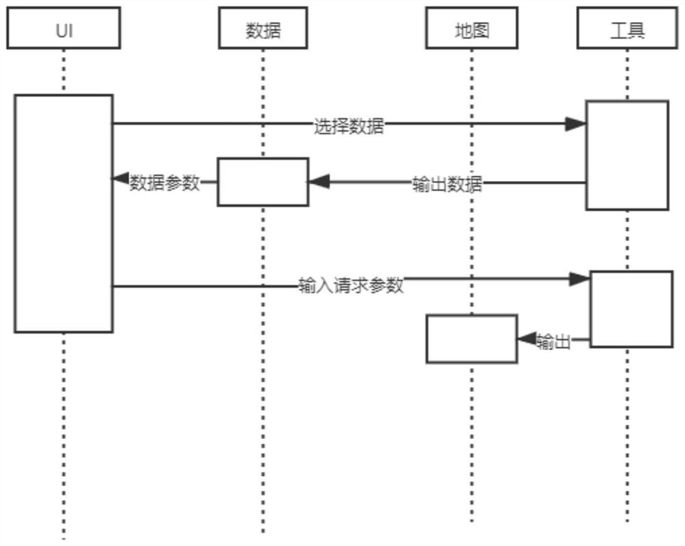 Territorial space planning application-oriented space cartographic system and method