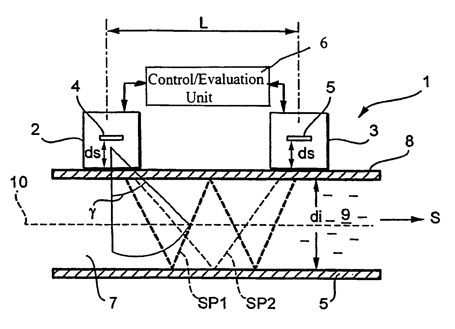 Flowmeter mounted on a containment