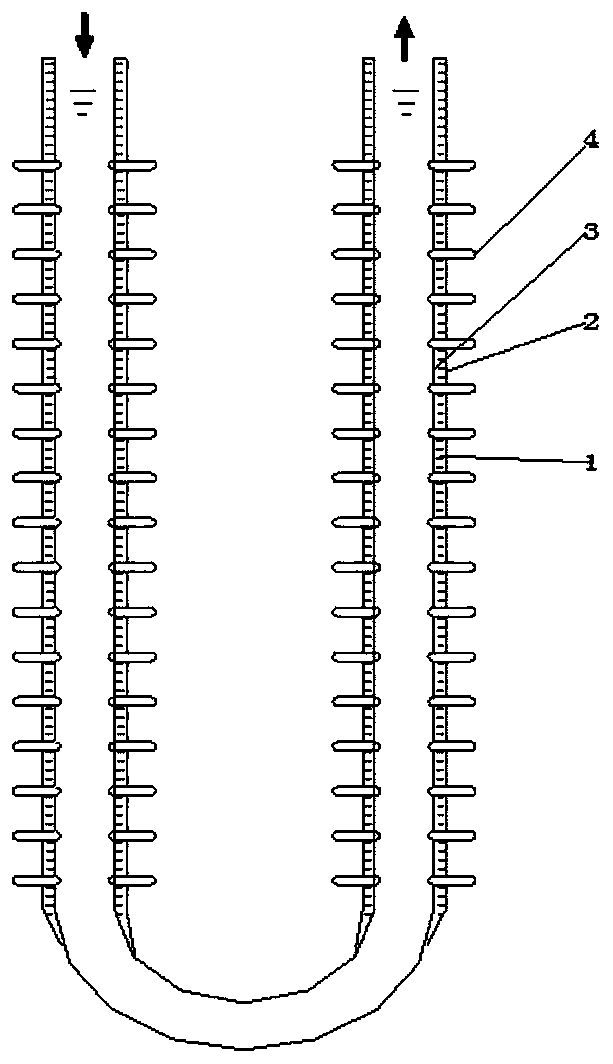 A double u-shaped tube heat exchanger for soil source heat pump system