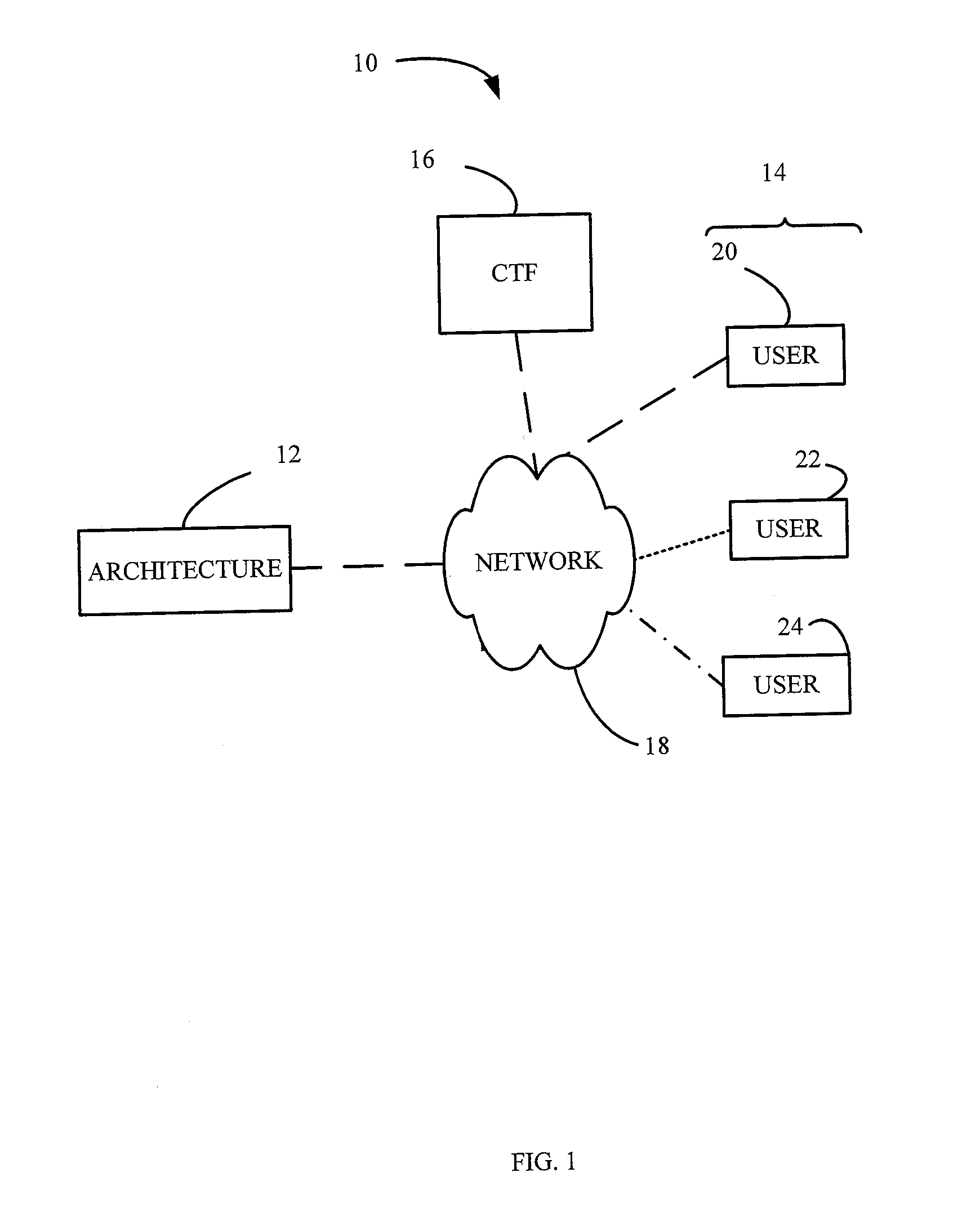 Configurable frame work for testing and analysis of client-side web browser page performance