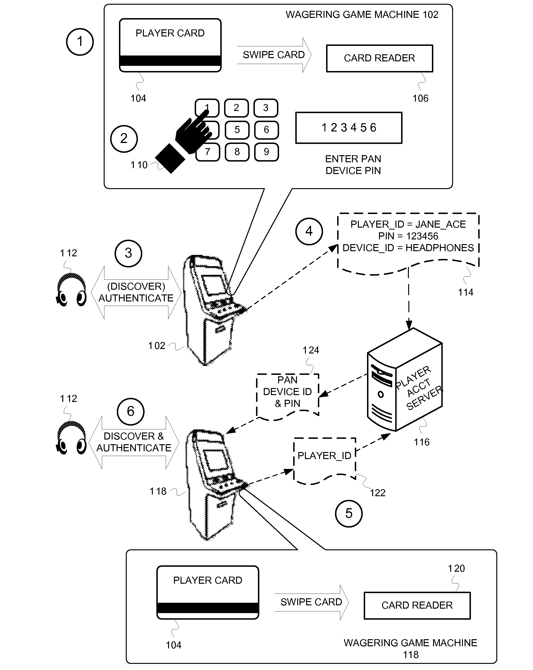 Persistent device relationships in wagering game systems