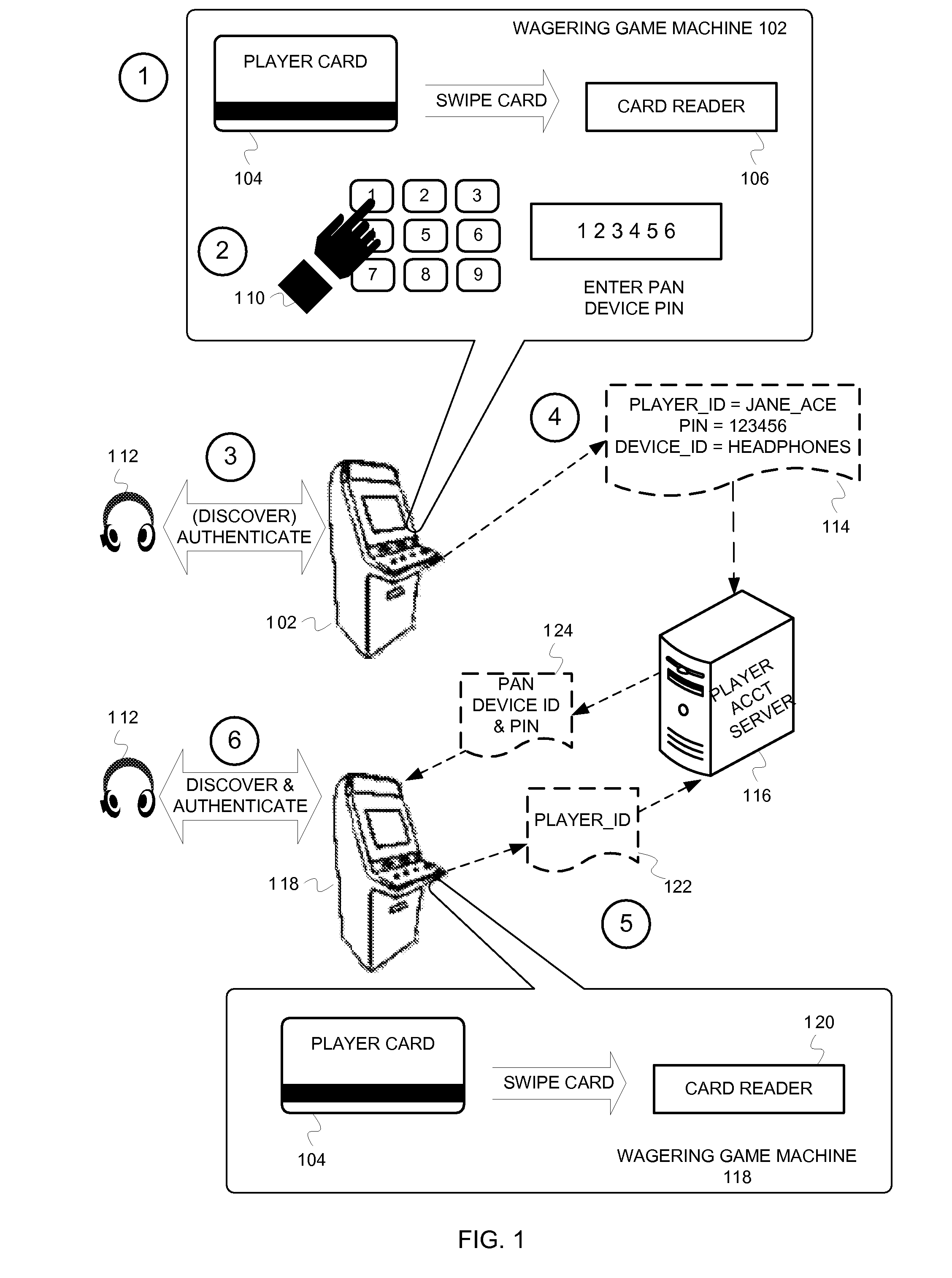 Persistent device relationships in wagering game systems