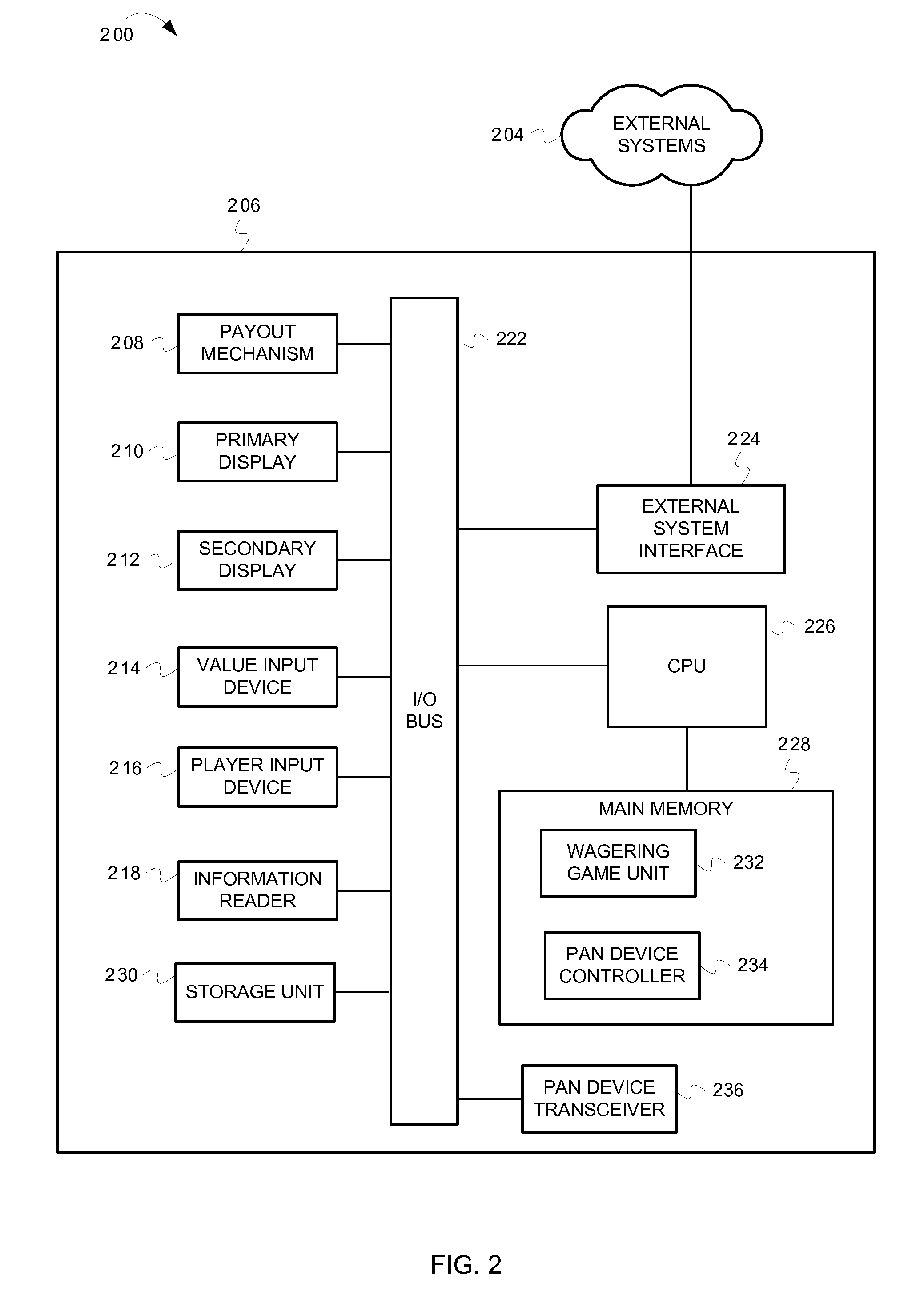 Persistent device relationships in wagering game systems