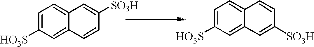 Method for clean preparation H acid