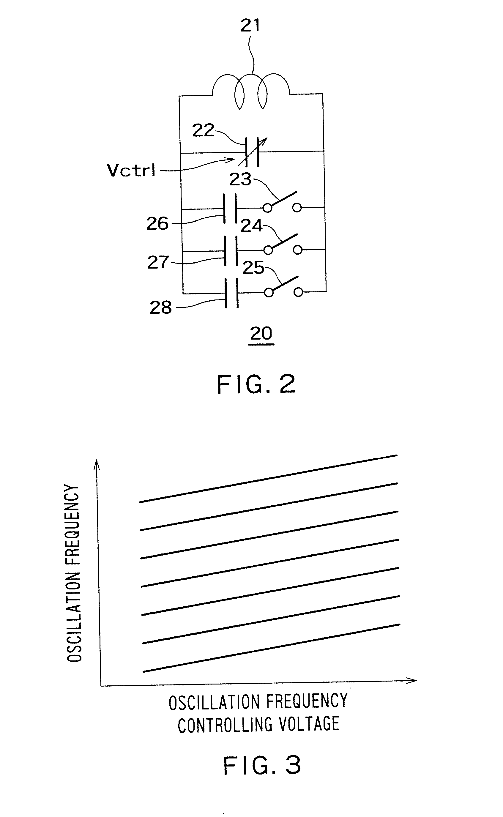 Controller for oscillator