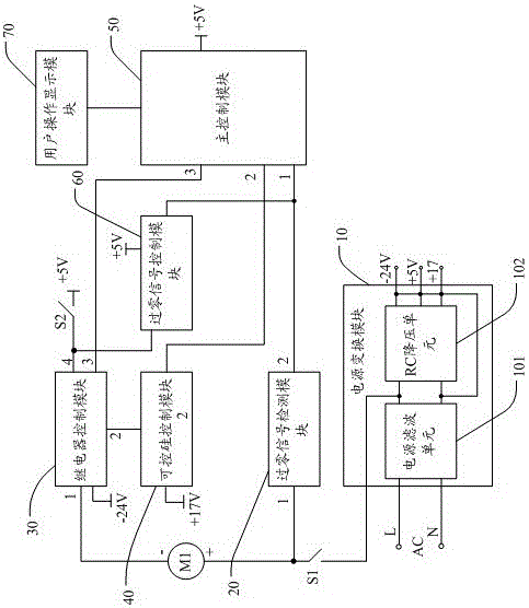 A control system for an AC motor