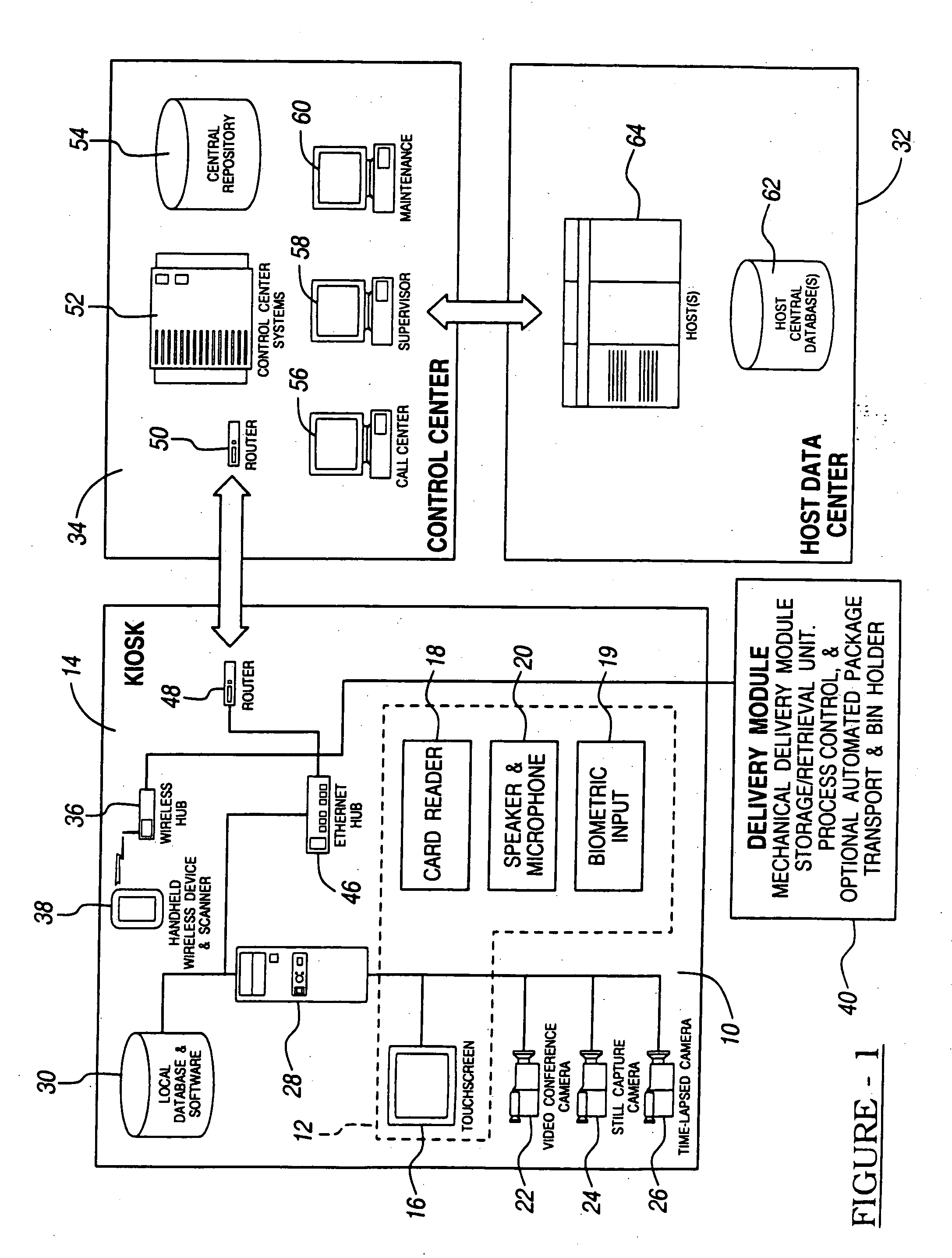 System and method for automated package pick-up and delivery