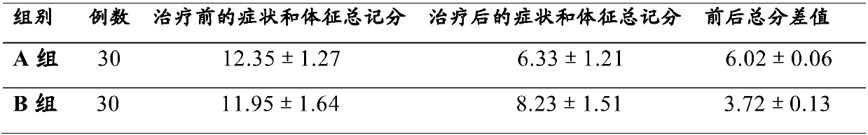 Hydrogen-containing physiological saline, preparation method and uses