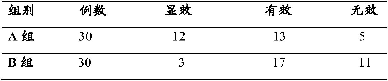 Hydrogen-containing physiological saline, preparation method and uses