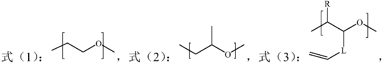 Polymer electrolyte membrane, preparation method thereof and lithium ion battery