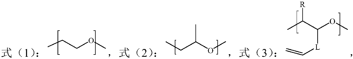 Polymer electrolyte membrane, preparation method thereof and lithium ion battery