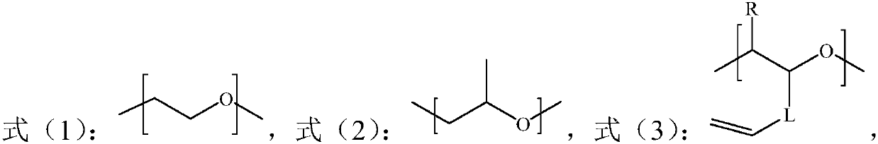 Polymer electrolyte membrane, preparation method thereof and lithium ion battery