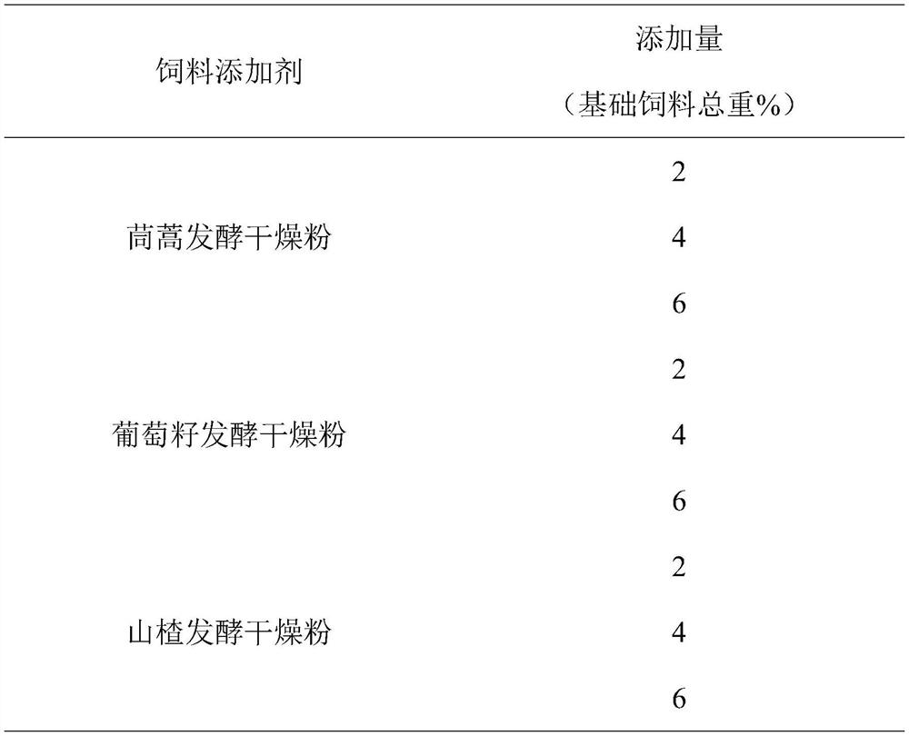 Isolated weaning breeding method for Guizhou native piglets