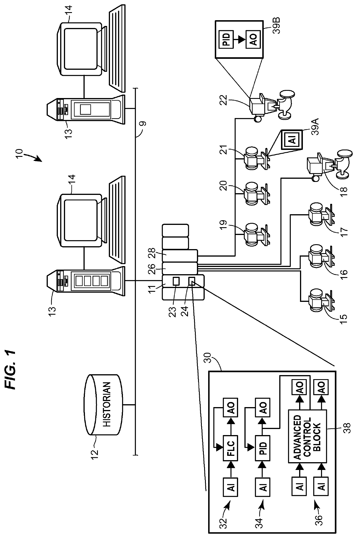 Reducing controller updates in a control loop