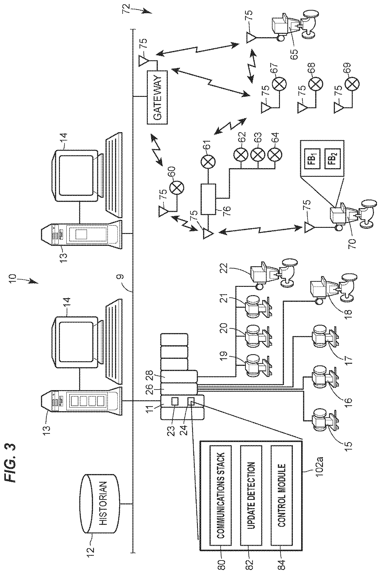 Reducing controller updates in a control loop