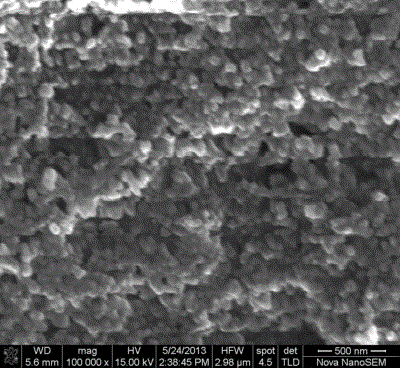 Semiconductor superhydrophobic paint and preparation method thereof