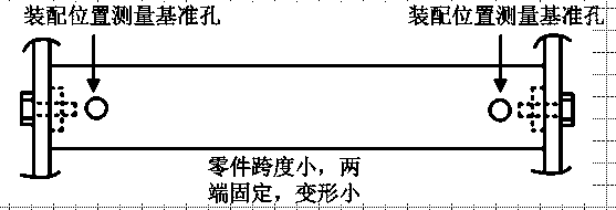 Reference hole arrangement method