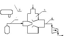 Top gas confluence method and device of atmospheric and vacuum distillation tower