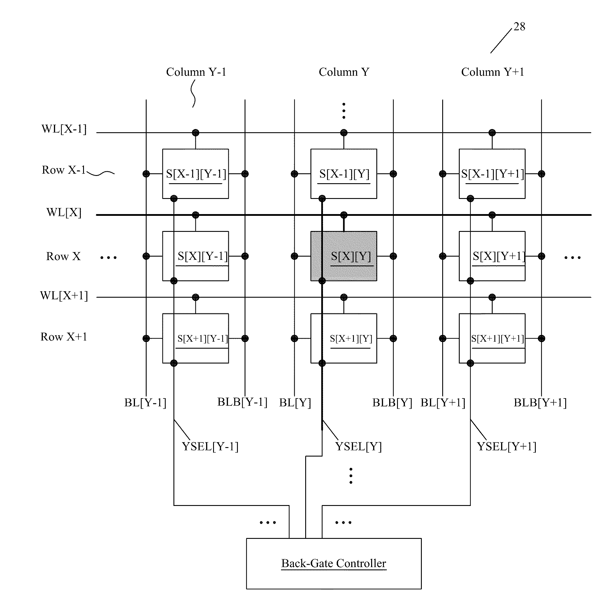 Read/write margin improvement in SRAM design using dual-gate transistors