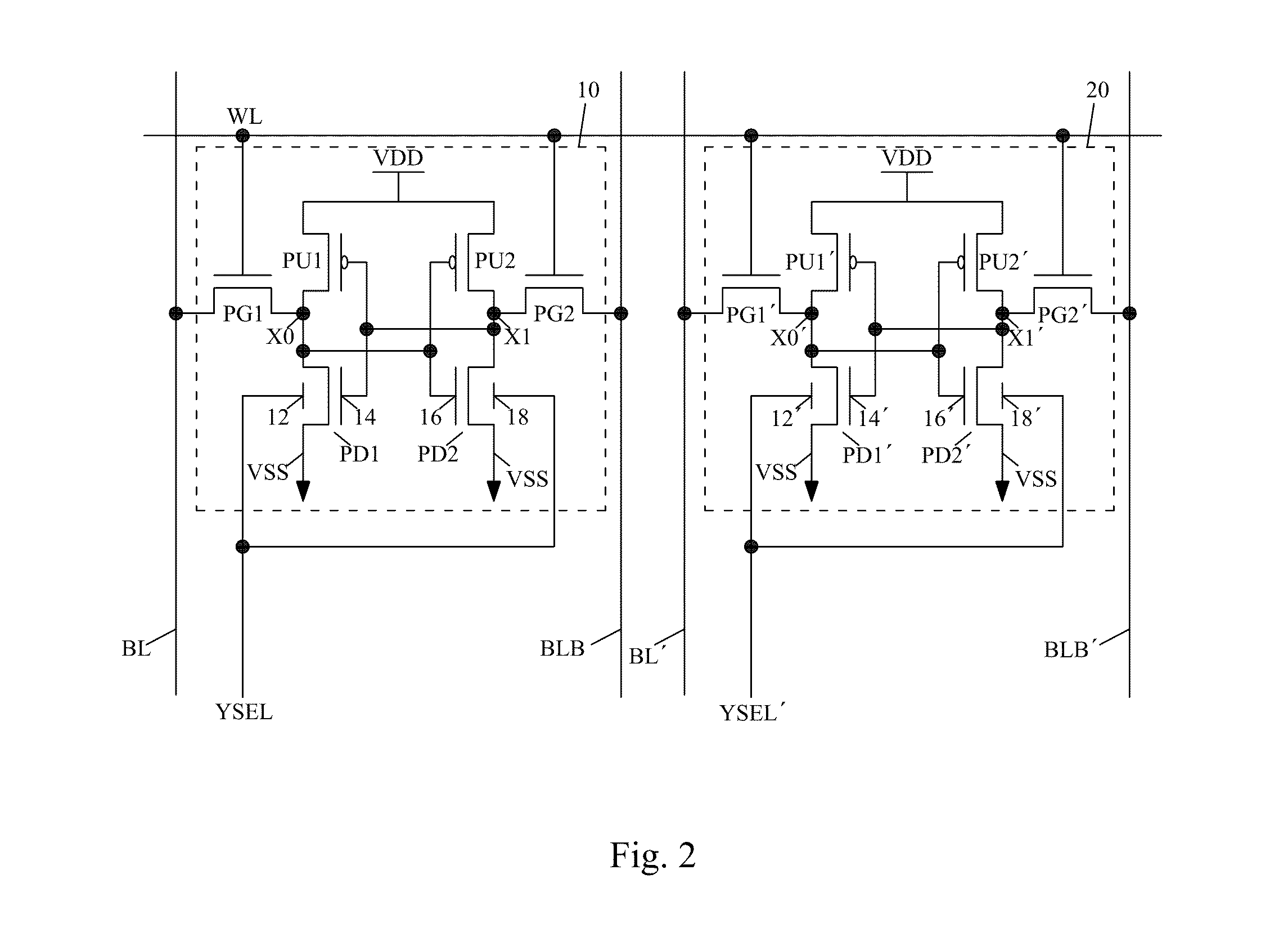 Read/write margin improvement in SRAM design using dual-gate transistors