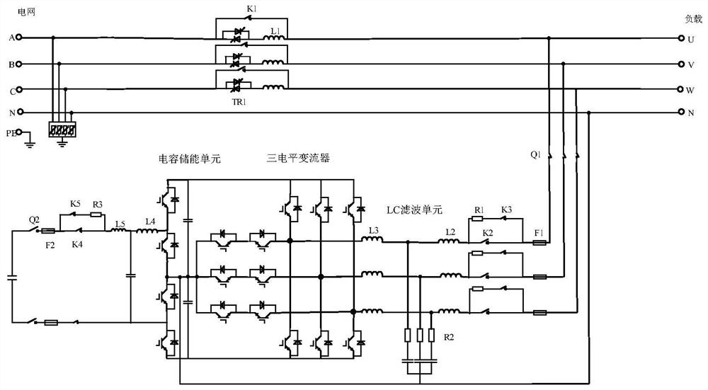 Method and system for quick turn-off of bidirectional thyristor