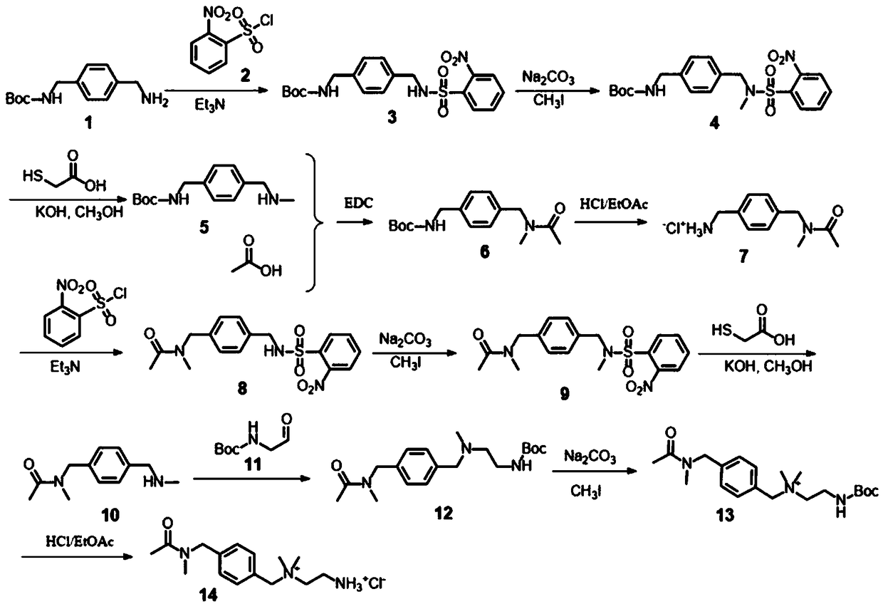 Preparation and application of isotope label reagent for analyzing polysaccharides