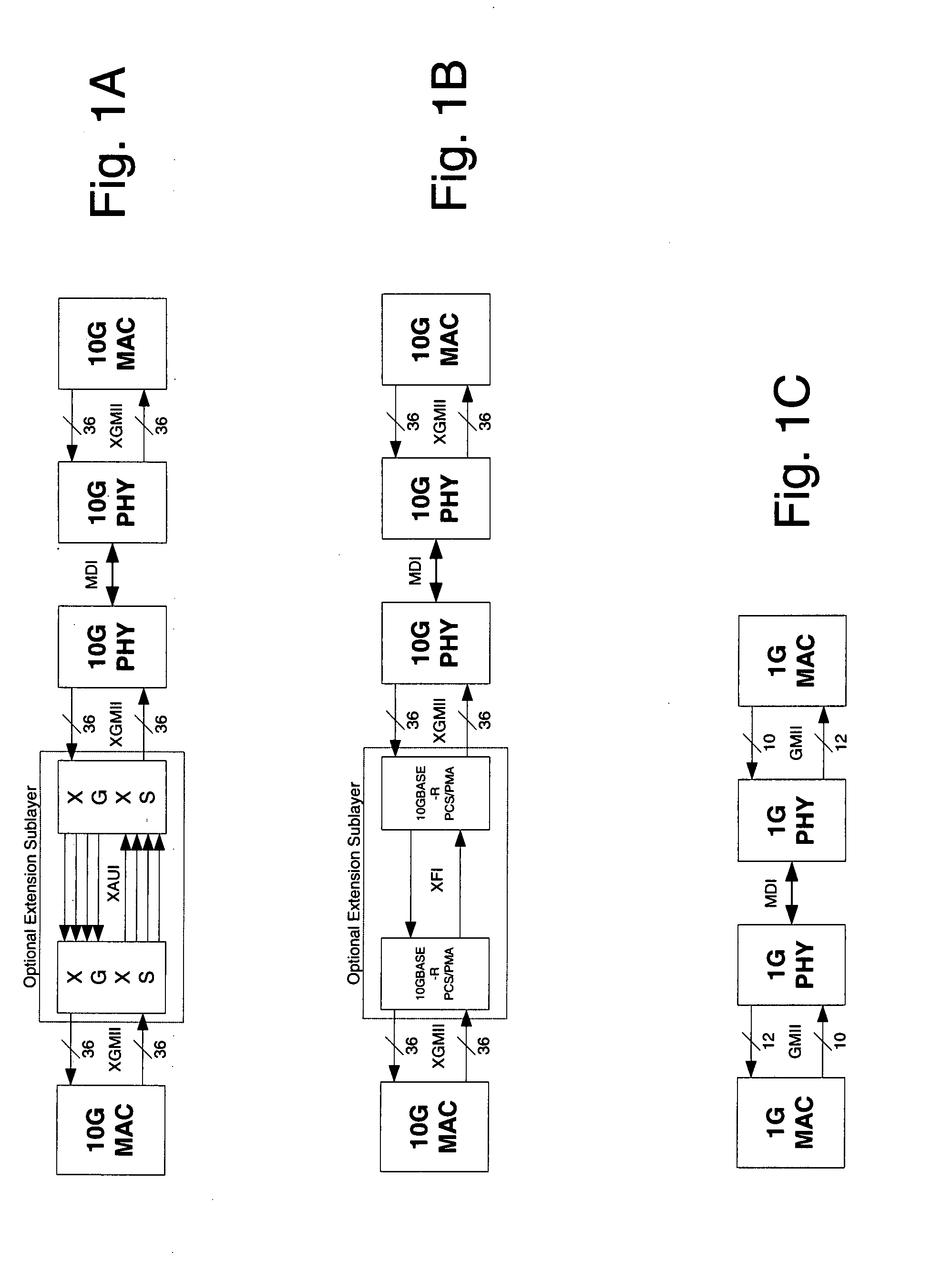 Method and system for a multi-rate gigabit media independent interface