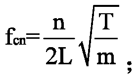 An Accurate Algorithm for Measuring Cable Force by Frequency Method