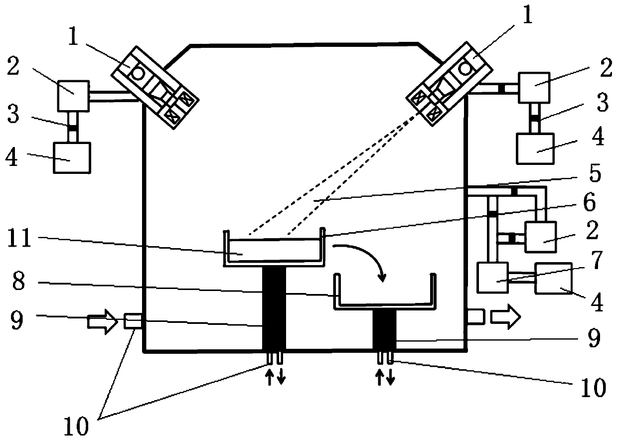 Method for preparing high-purity nickel-based high-temperature alloy through electron beam induced refining and casting technology