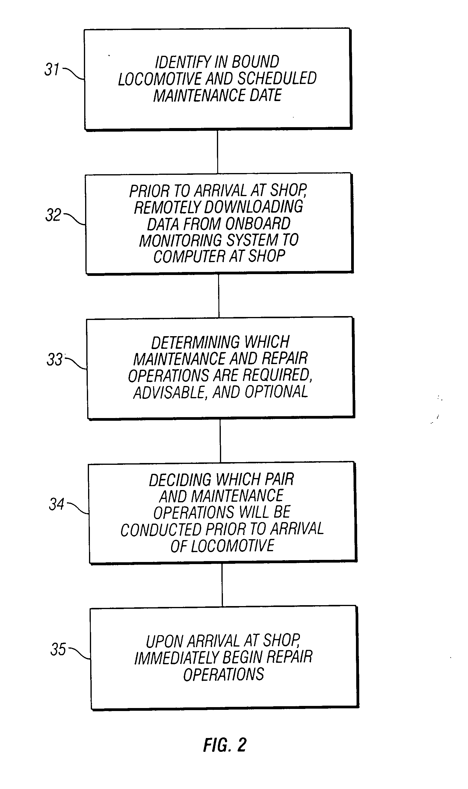 System and method for remote inbound vehicle inspection