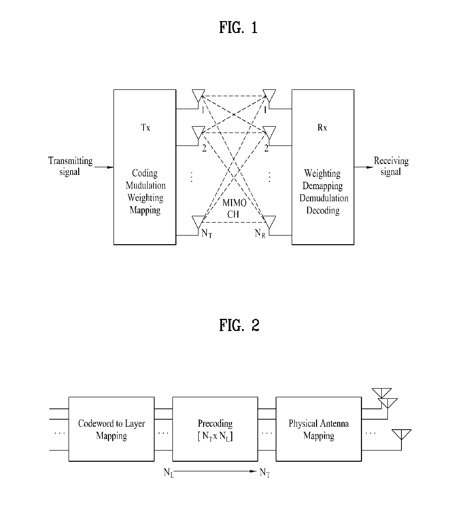 Method and apparatus for transmitting uplink signals using optimized rank 3 codebook