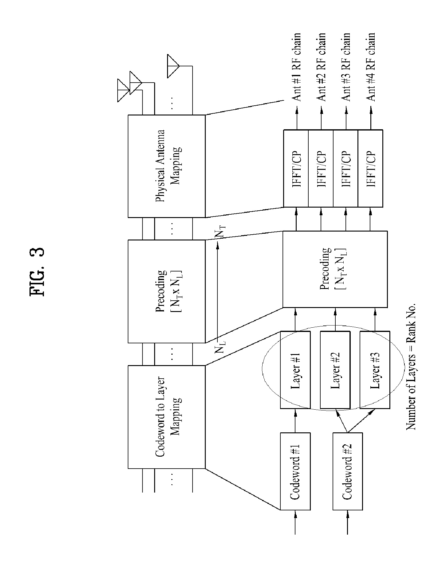 Method and apparatus for transmitting uplink signals using optimized rank 3 codebook