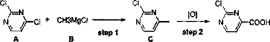 Continuous synthesis method of 2-chloropyrimidine-4-formic acid compound