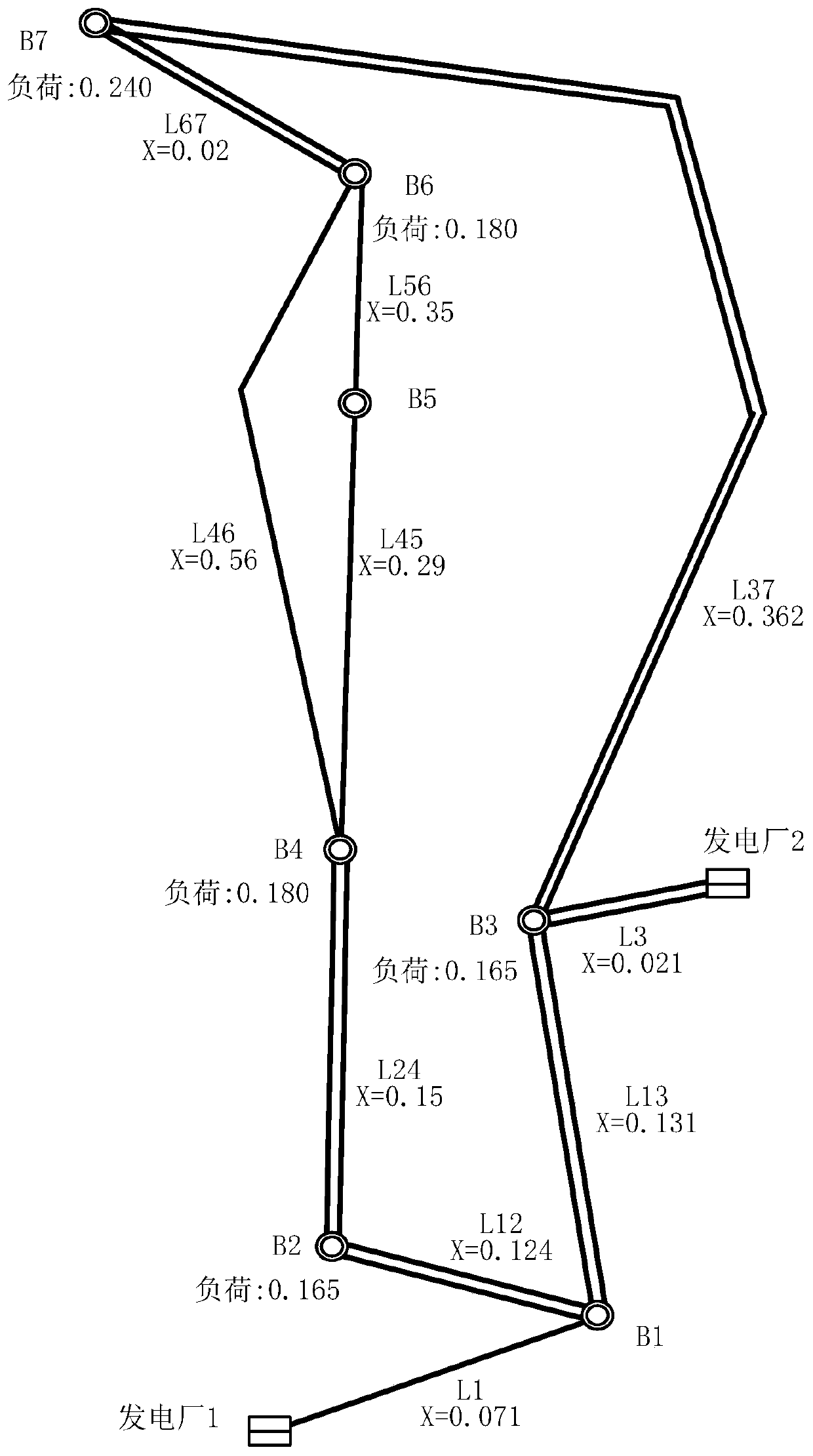 Method and device for checking strategy definite value of stability control system