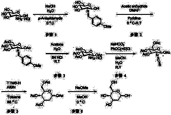 A kind of preparation method of 2-deoxy-d-glucose