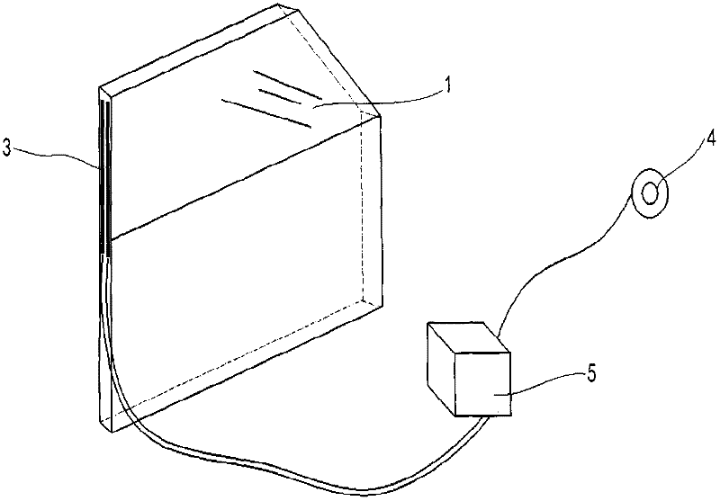 Liquid crystal automobile window