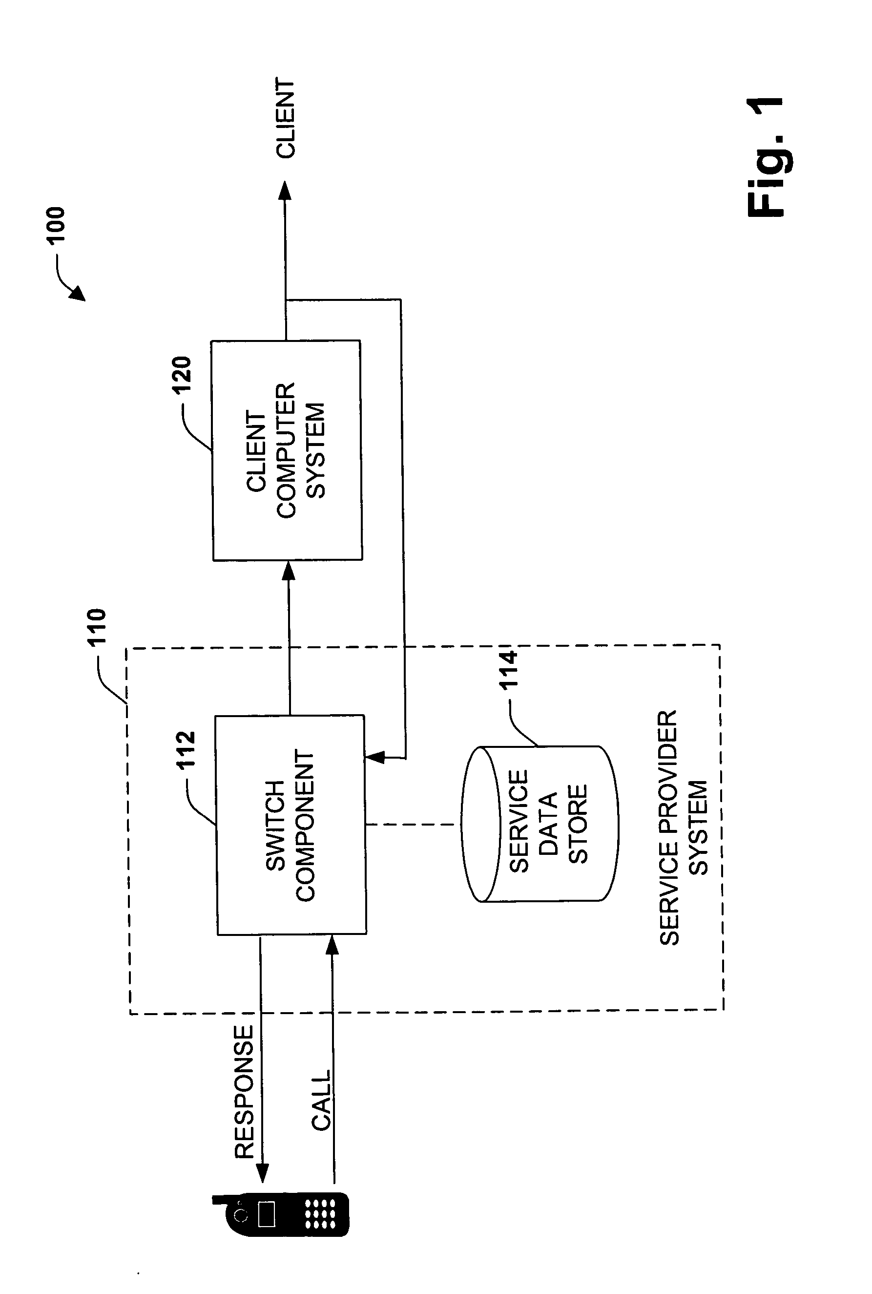 Dynamic call processing system and method