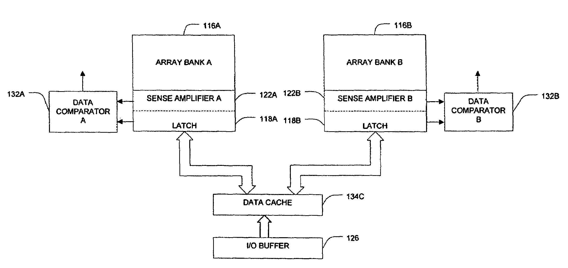 Interleaved memory program and verify method, device and system