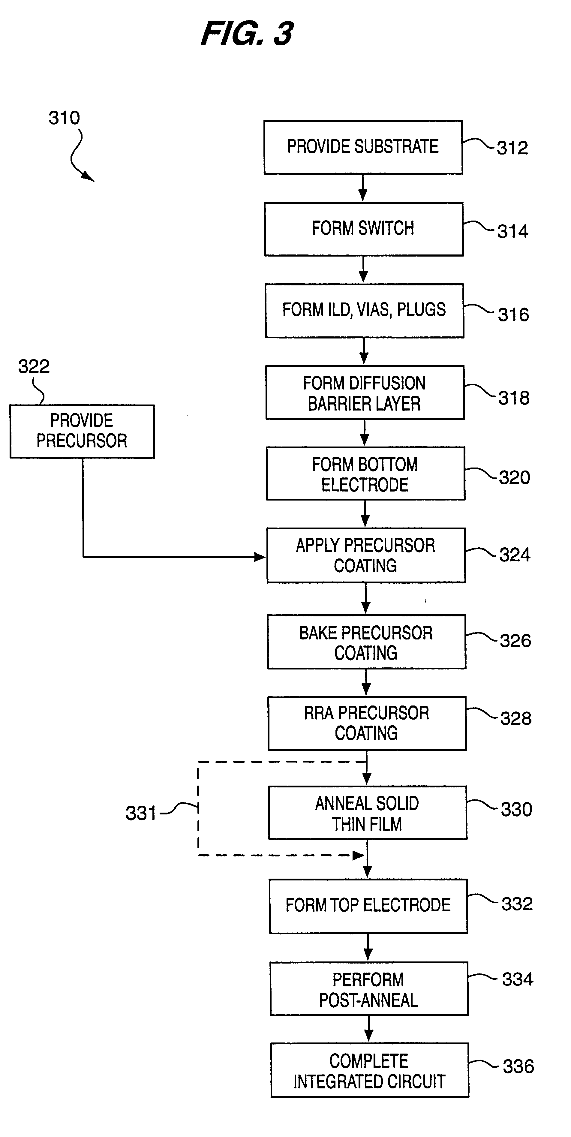 Low temperature rapid ramping anneal method for fabricating layered superlattice materials and making electronic devices including same