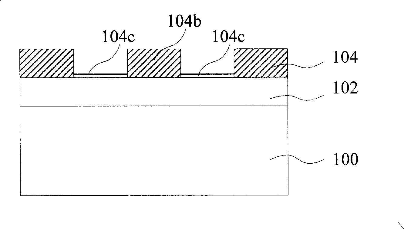 Method for evaluating development capability