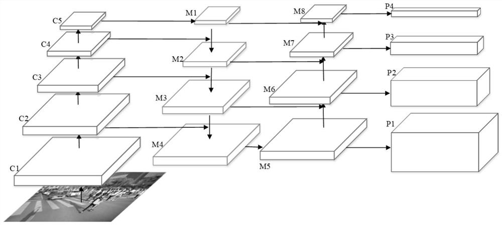 Human body detection method in low-illumination environment based on image enhancement, electronic equipment and storage medium