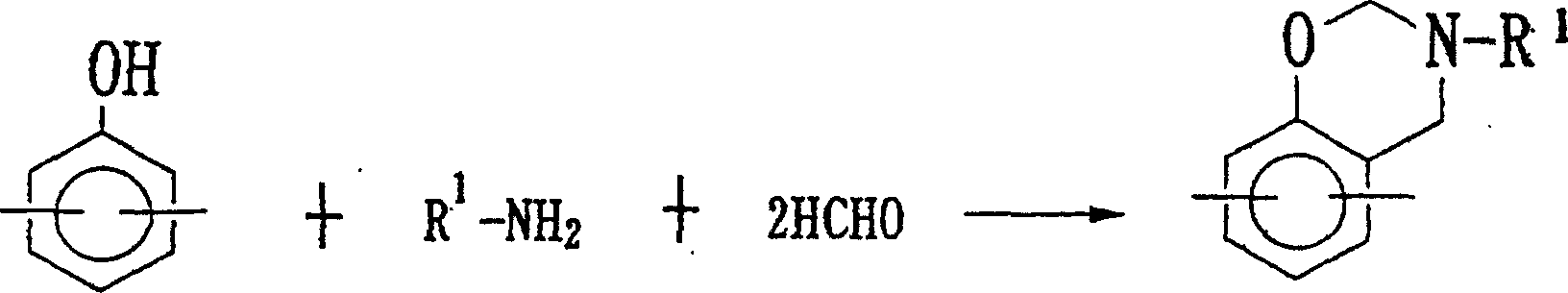 Method for producing benzoxazine resin