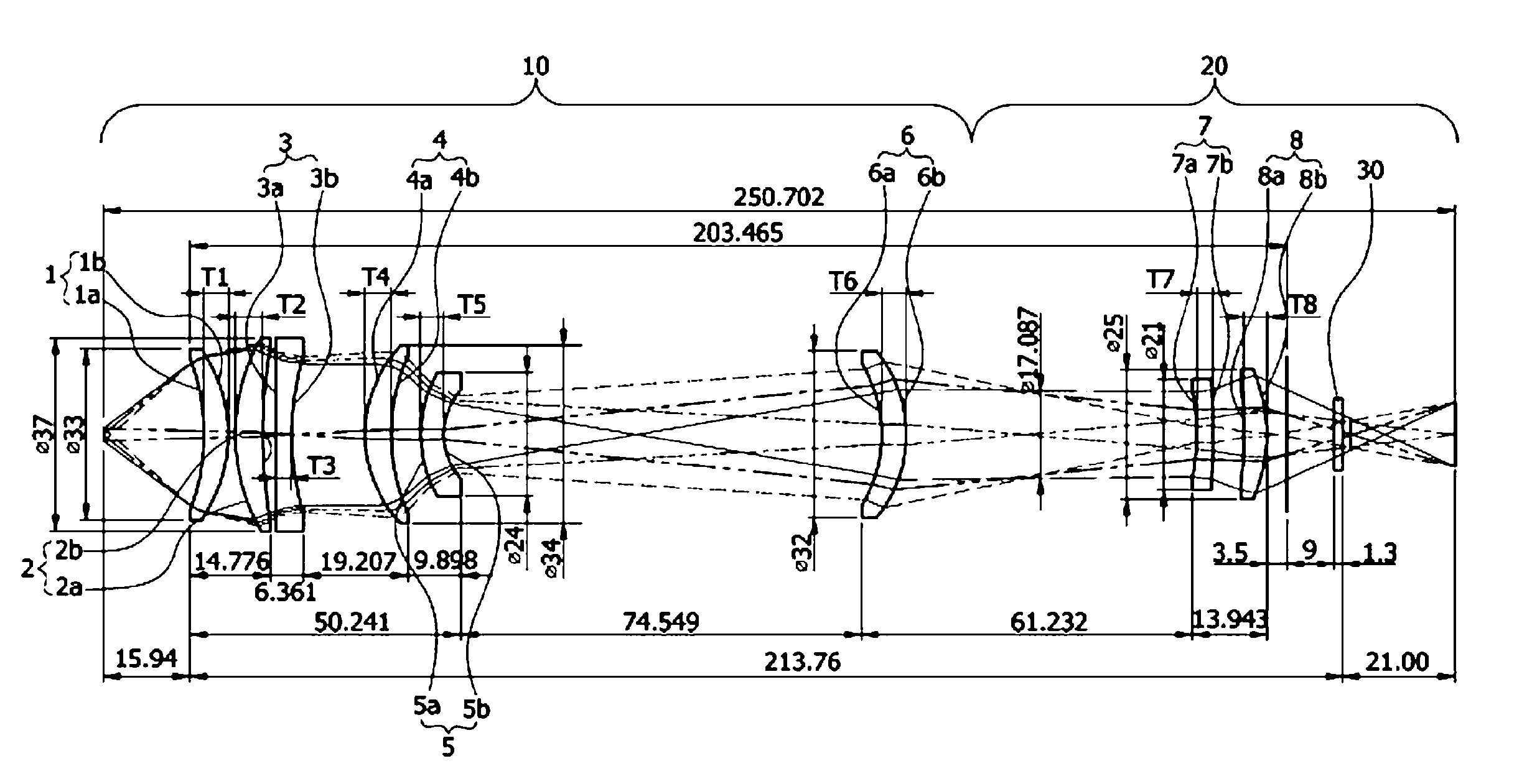 Optical system for thermal image microscope