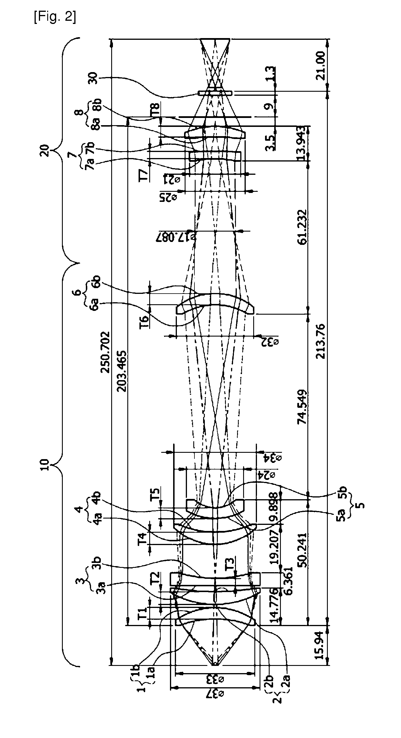 Optical system for thermal image microscope