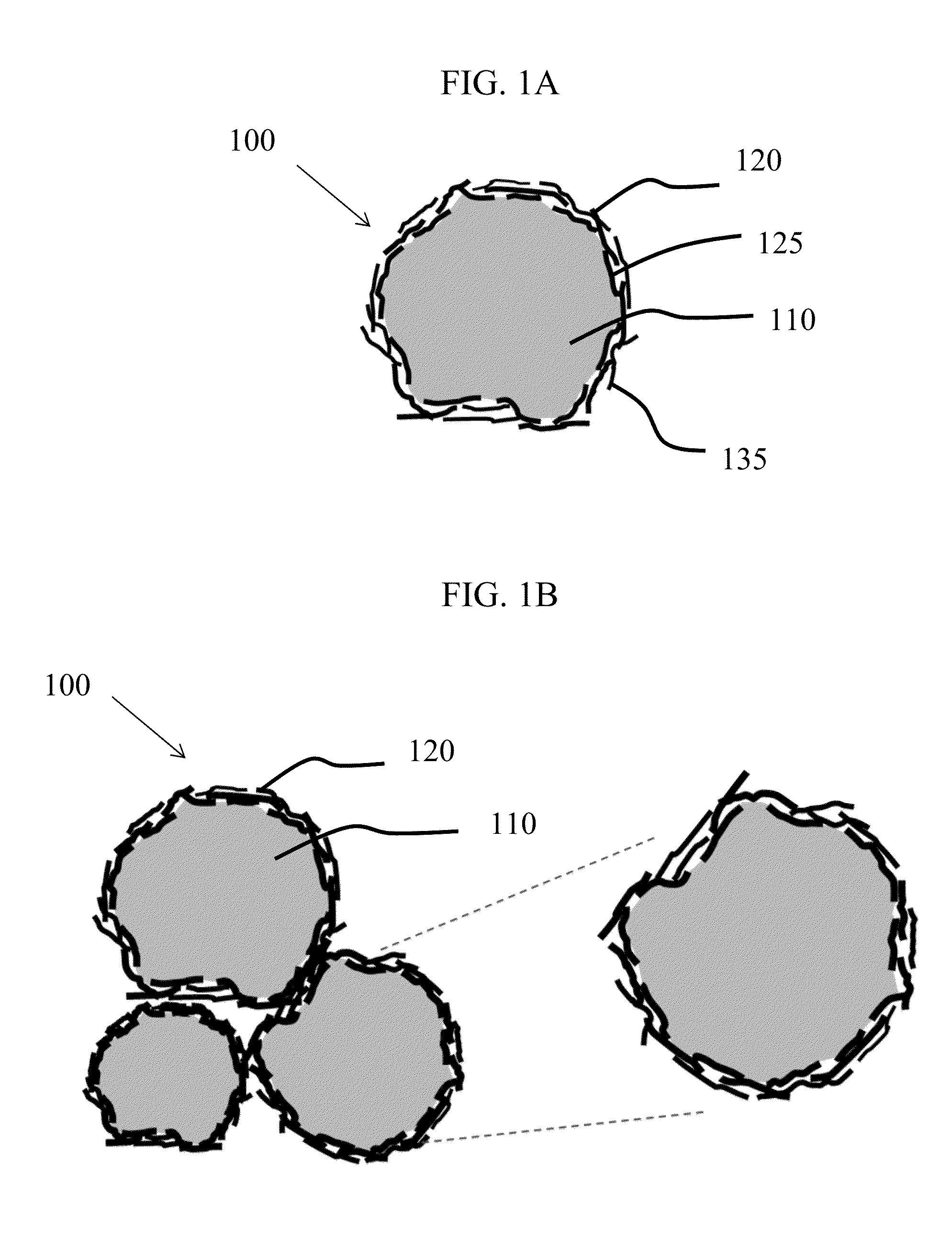 Silicon-graphene nanocomposites for electrochemical applications