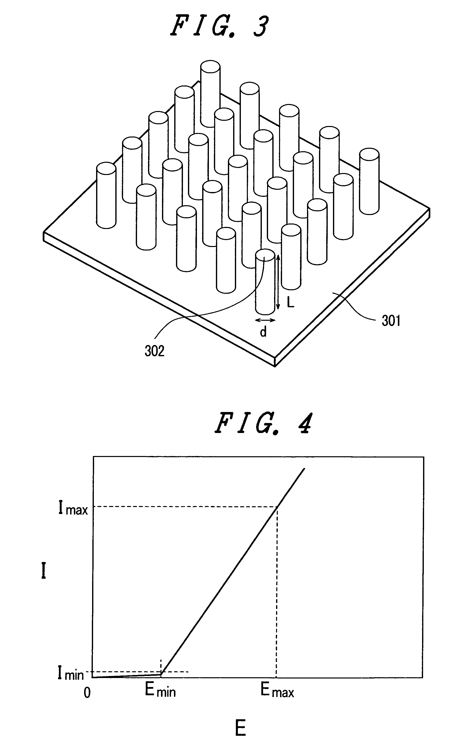 Emissive flat panel display having electron sources with high current density and low electric field strength