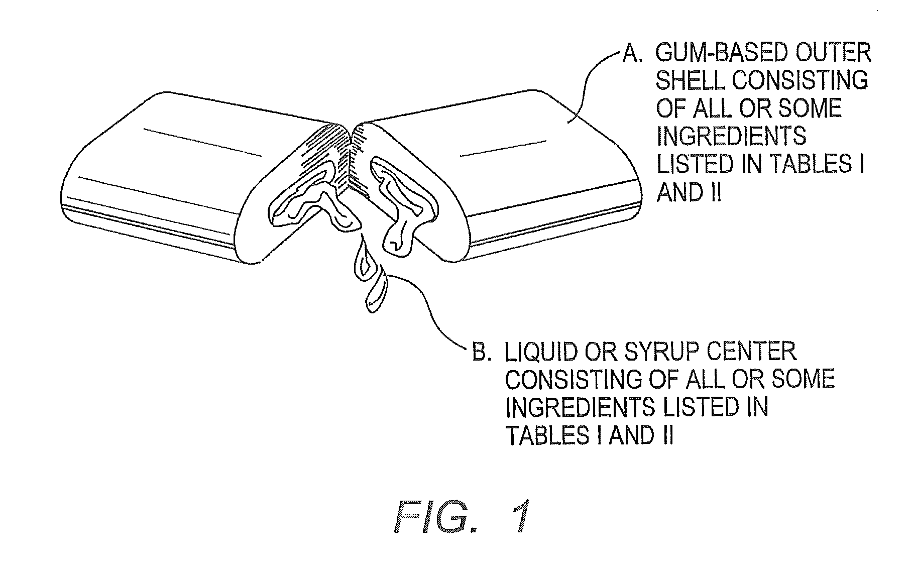 Chewing gum with tomatidine